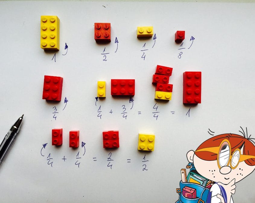 Matematyka wedyjska – starożytna mądrość w nowoczesnej edukacji